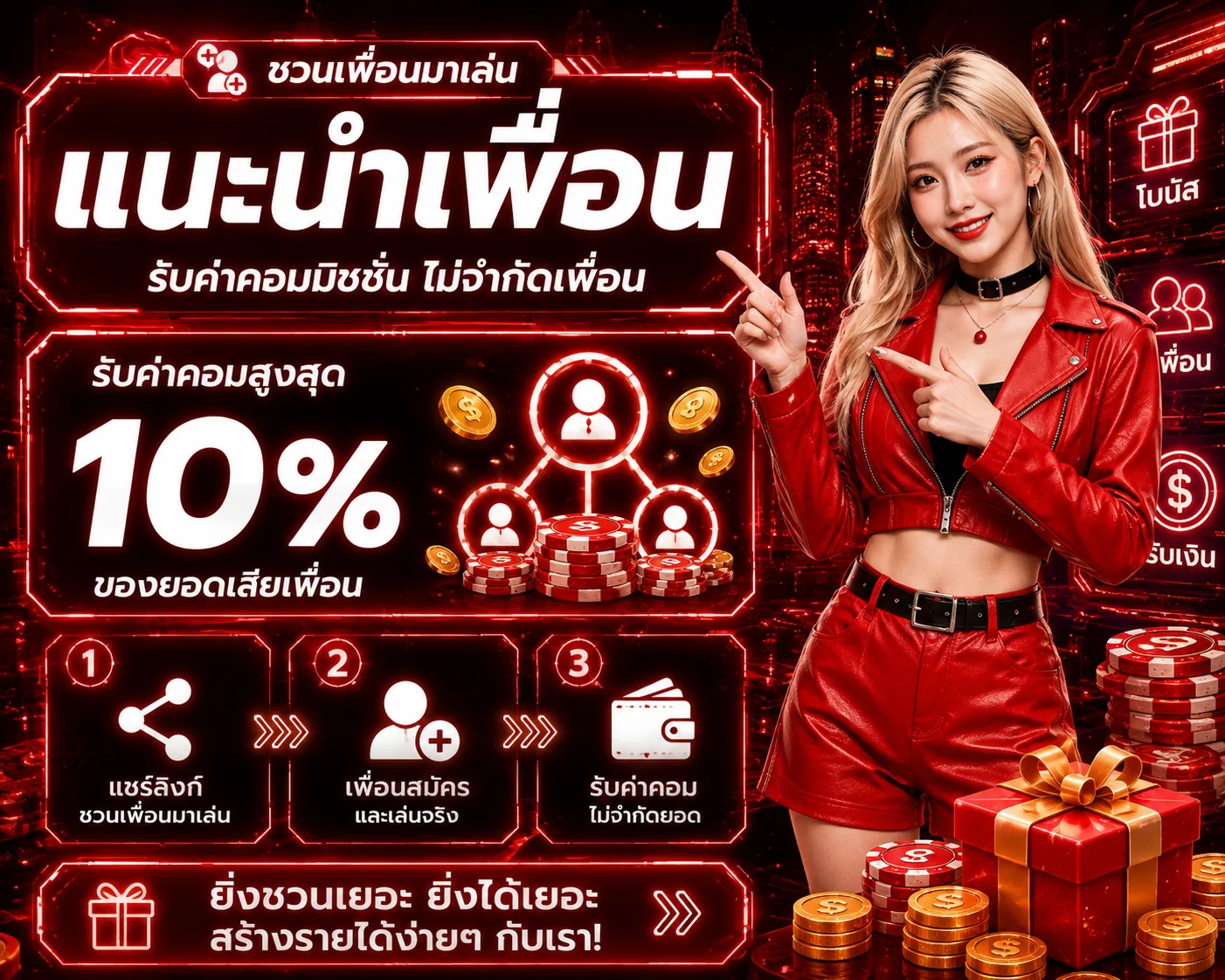 กำลังมาแรง hydra123plus